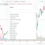 Instantaneous I100 Alrex model 0 step 1 Remark 2024: Leading Automatic Crypto Trade System