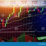 Better Fx Agents: Best Options for Currency trading